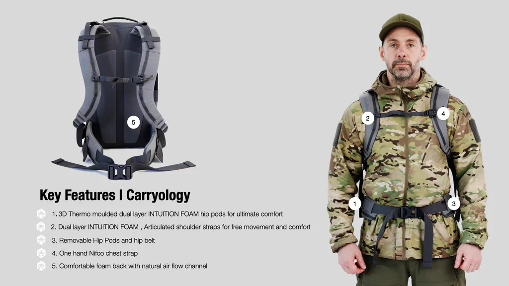 HALITE Grit 25 Pro | Crocodile - Image 6