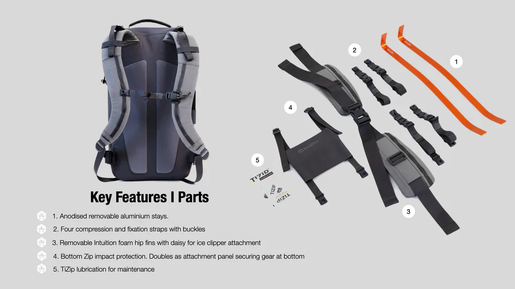 HALITE Grit 25 Pro | Crocodile - Image 7